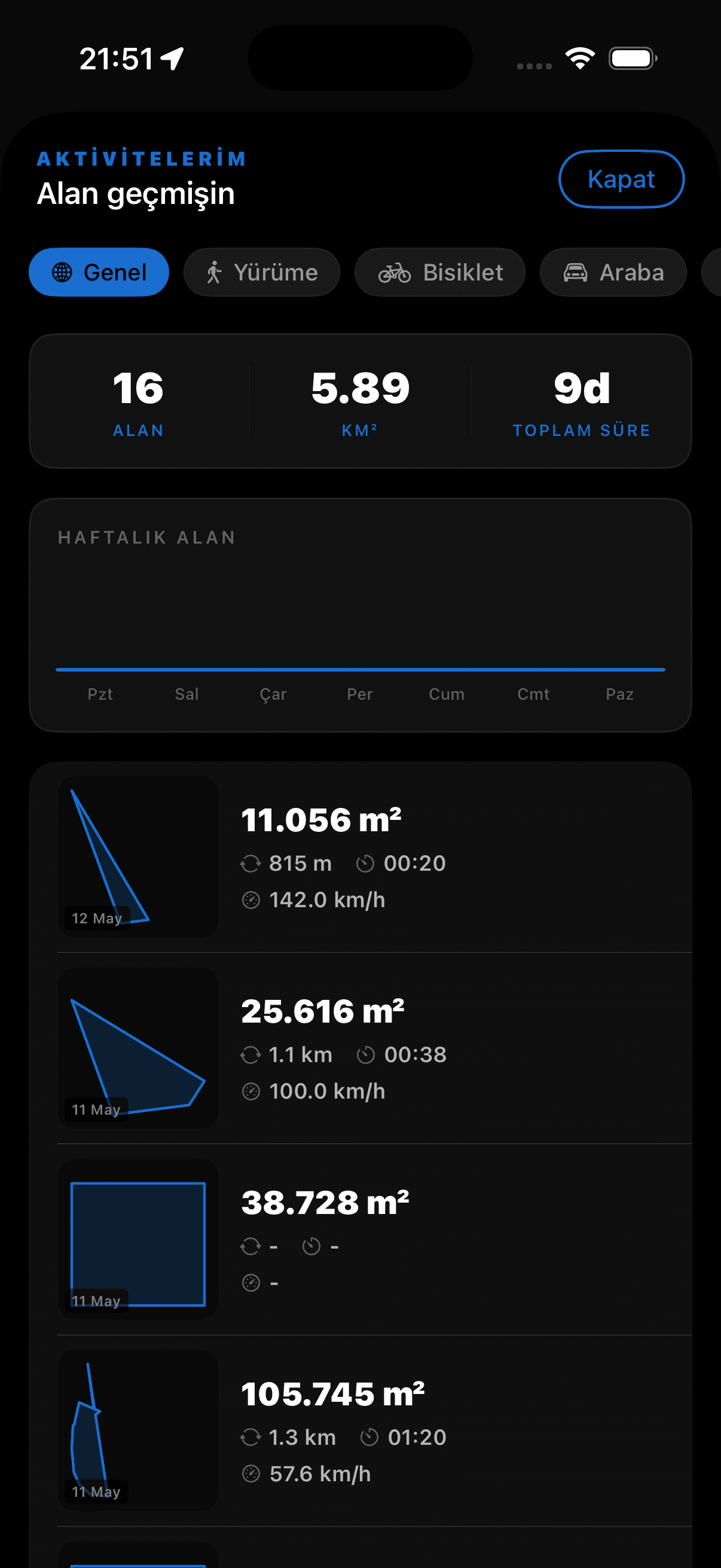 Your full movement history in one place.
